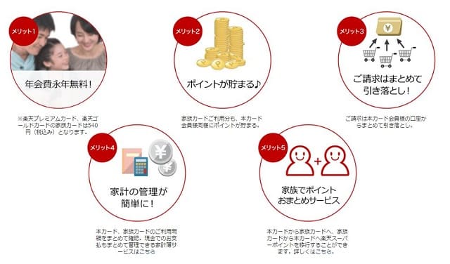 楽天カードの家族カードのメリット