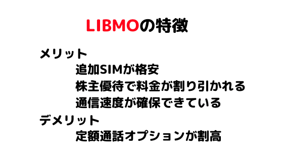 TOKAIホールディングスの株主優待で割り引されるLIBMO